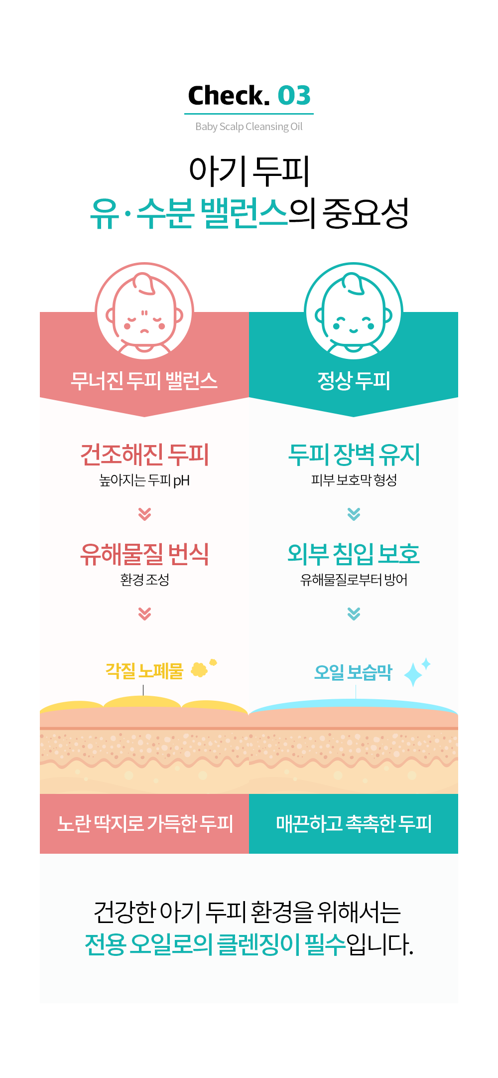 2022_babyscalpoil_01_coupang_08_172527.png